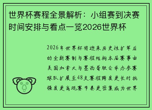 世界杯赛程全景解析:小组赛到决赛时间安排与看点一览2026世界杯 世界杯赛程全景解析:小组赛到决赛时间安排与看点一览2026世界杯